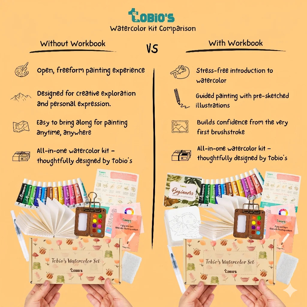 Tobio's™ Beginner Watercolor Kit - Image 14